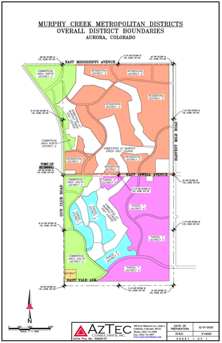 Home – Murphy Creek